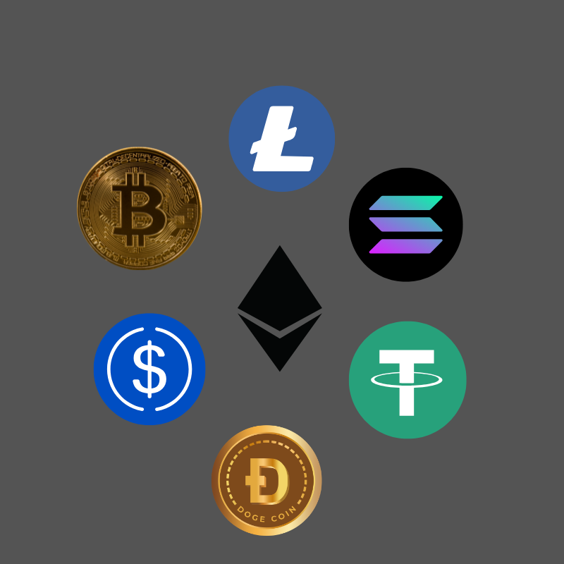 Digital asset trading